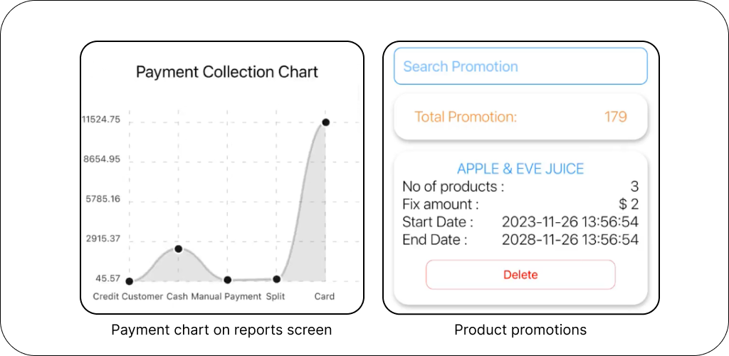 pos app sketch